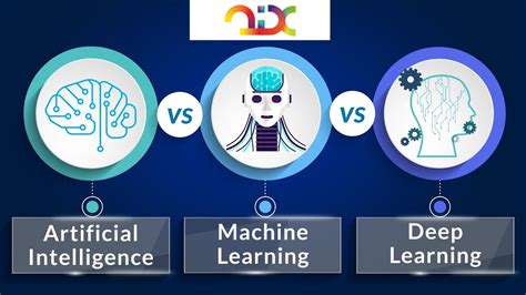 Yapay Zeka ve Makine Öğrenimi: IBM Watson, Google AI ve Amazon AWS ile Geleceğin Teknolojilerini Keşfedin